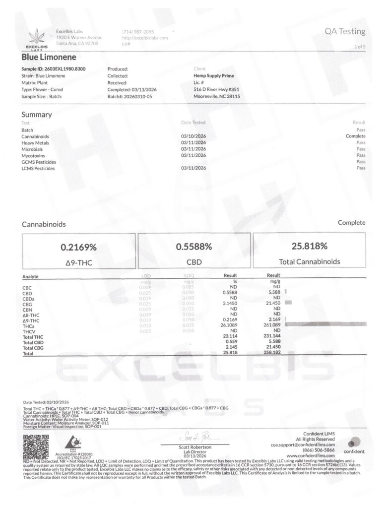 Blue Limonene Connoisseur THCA Flower Lab Report