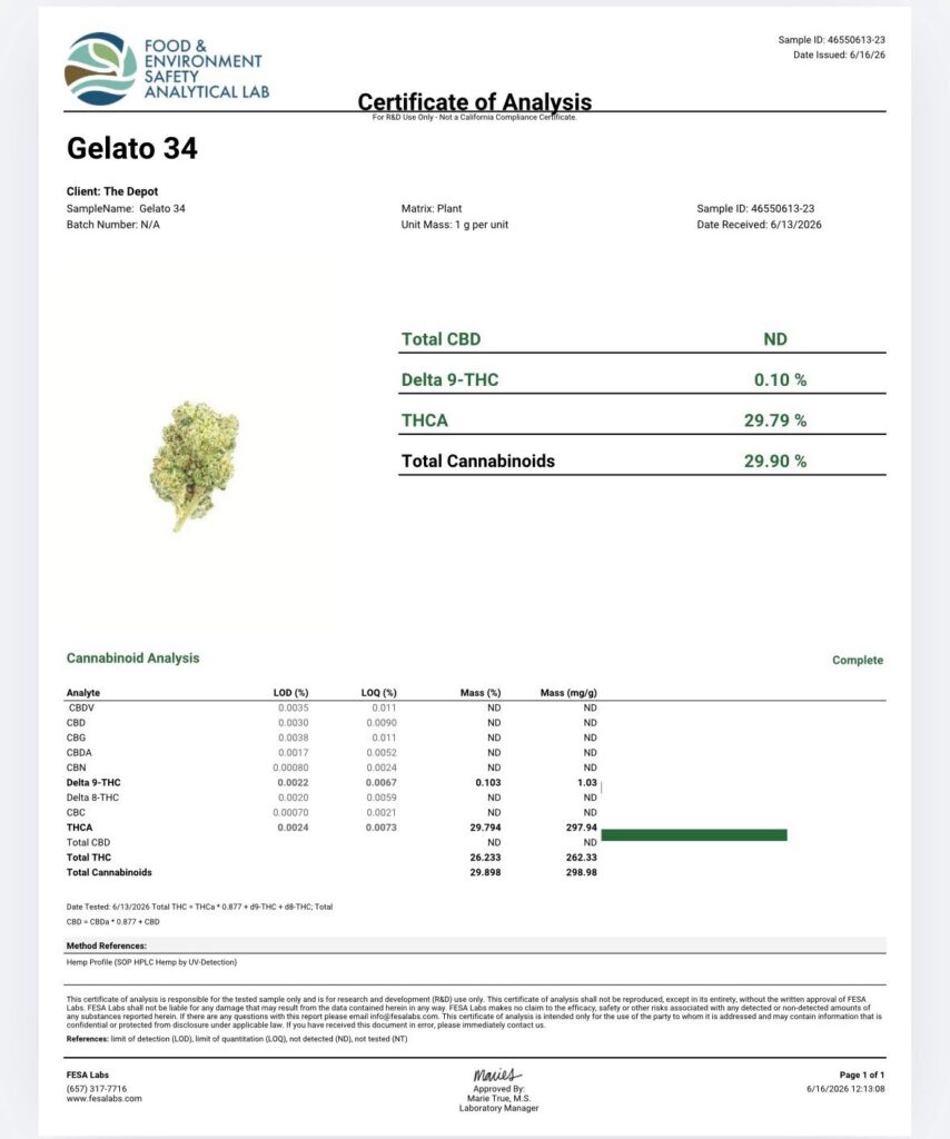 Gelato #34 Craft Reserve THCA Flower Lab Report