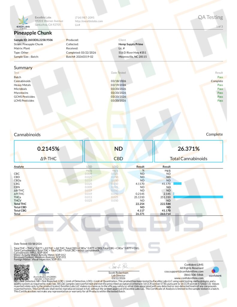 Pineapple Chunks Dragon’s Cut THCA Flower Lab Report