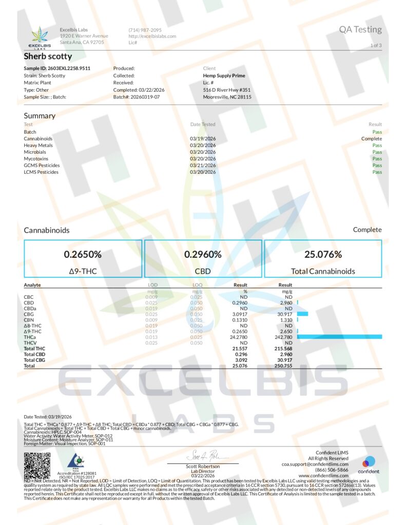 Sherb Scotty Craft Reserve THCA Flower Lab Report