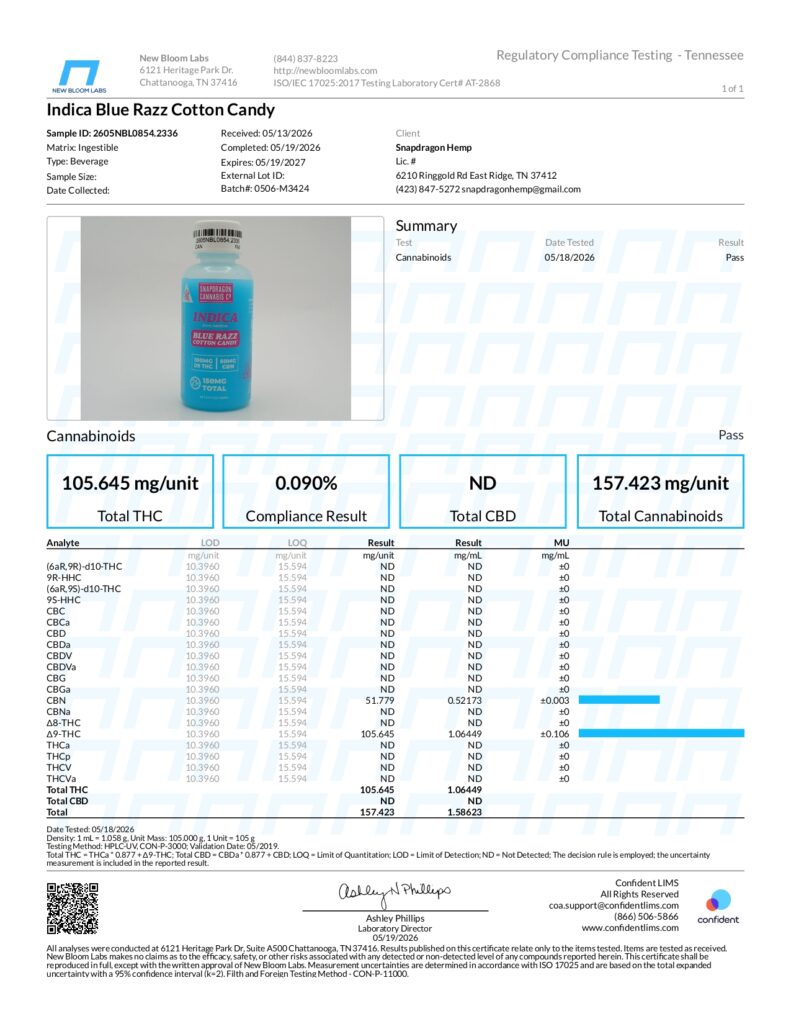 Snapdragon Cannabis Co. Infused Syrups Lab Report