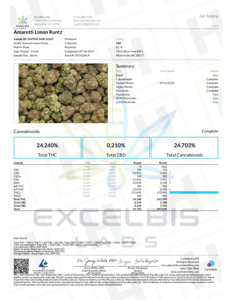 Amaretti Limon Runtz Connoisseur THCA Flower Lab Report