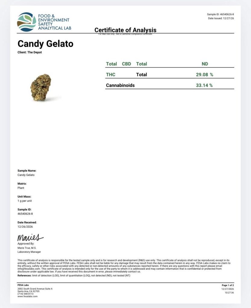 Candy Gelato Dragon’s Cut THCA Flower Lab Report
