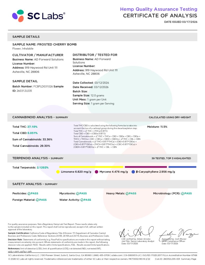 Frosted Cherry Bomb Craft Reserve THCA Flower Lab Report