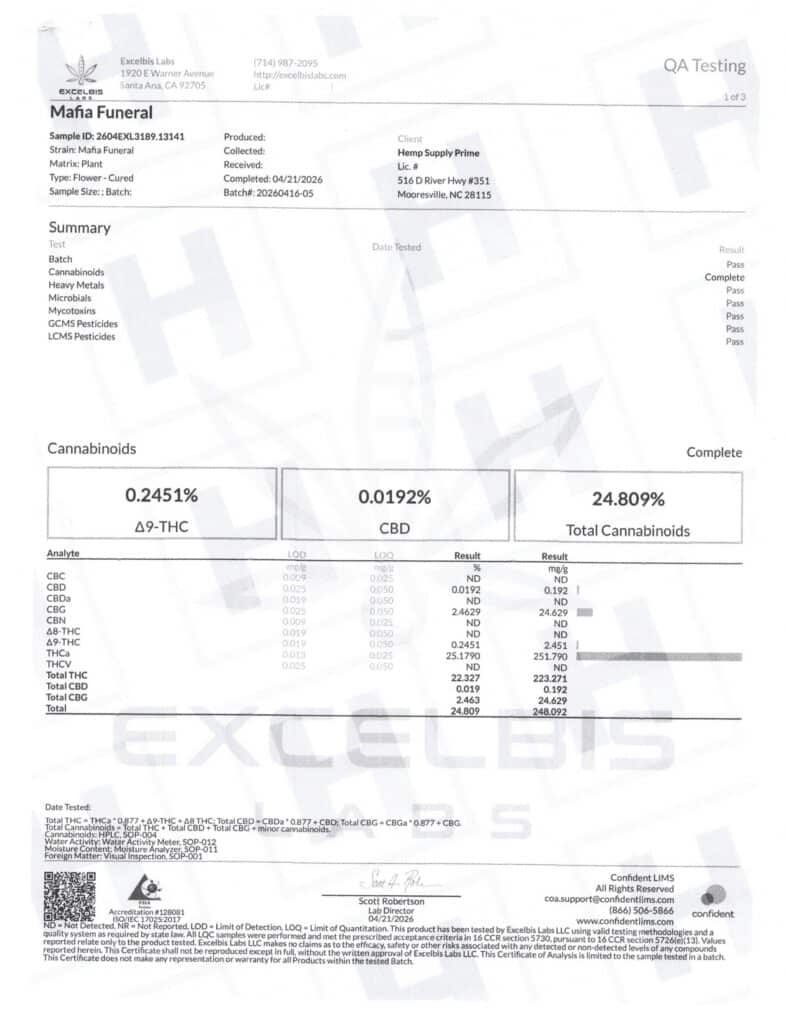 Mafia Funeral Craft Reserve THCA Flower Lab Report