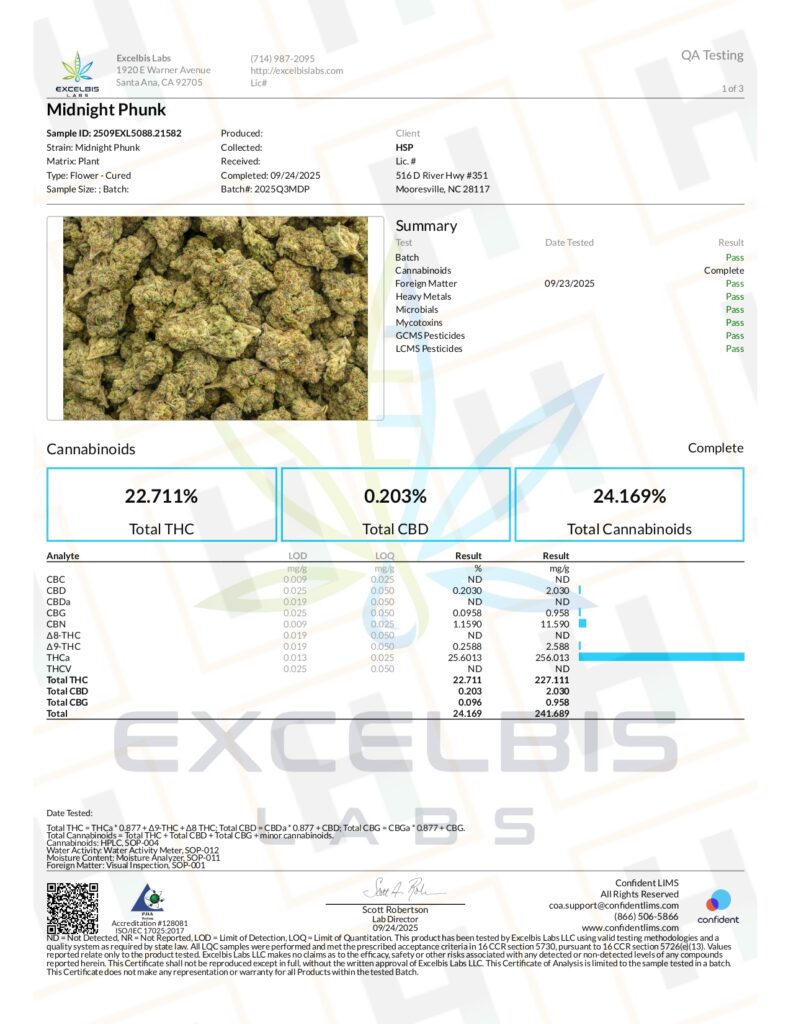 Midnight Phunk Craft Reserve THCA Flower Lab Report