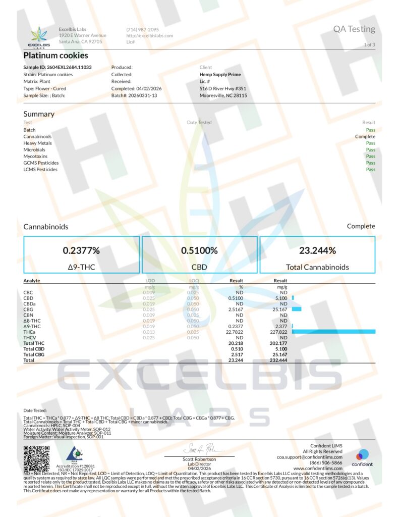 Platinum Cookies Craft Reserve THCA Flower Lab Report