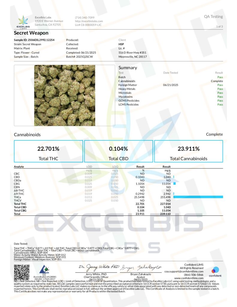 Secret Weapon Craft Reserve THCA Flower Lab Report