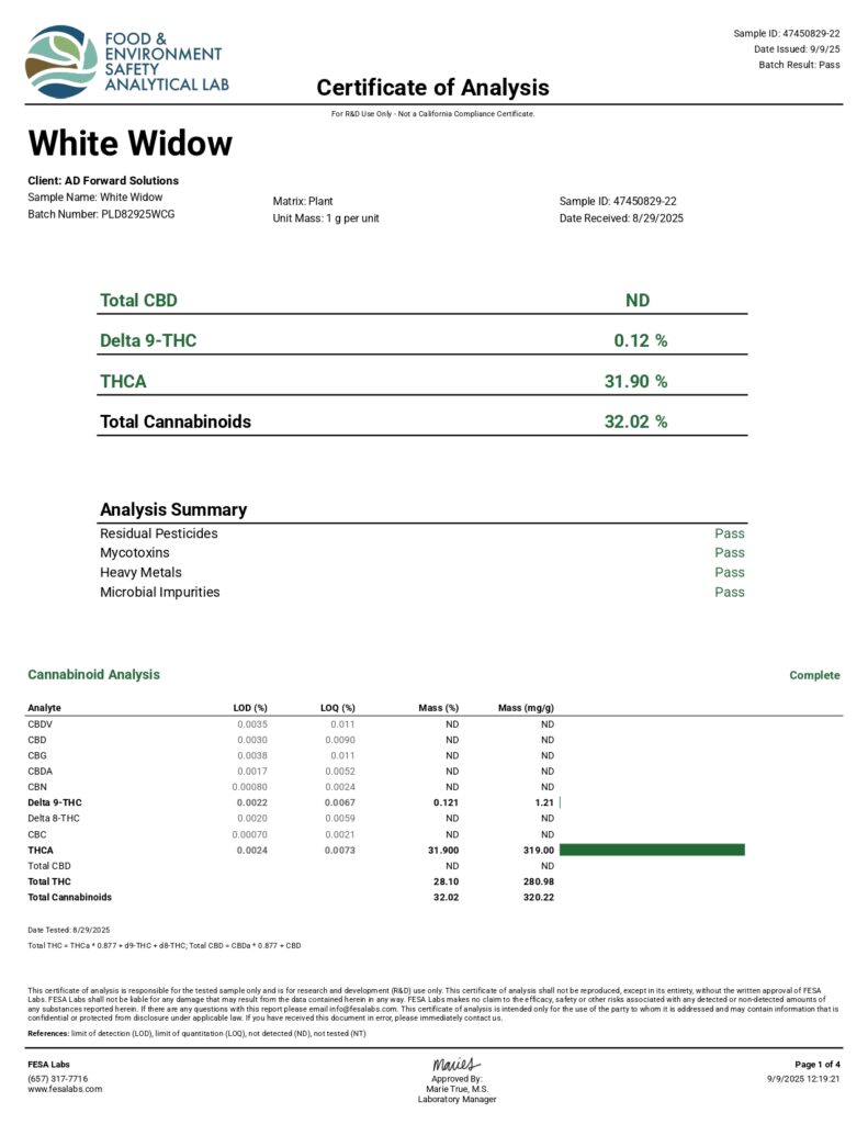 White Widow Craft Reserve THCA Flower Lab Report