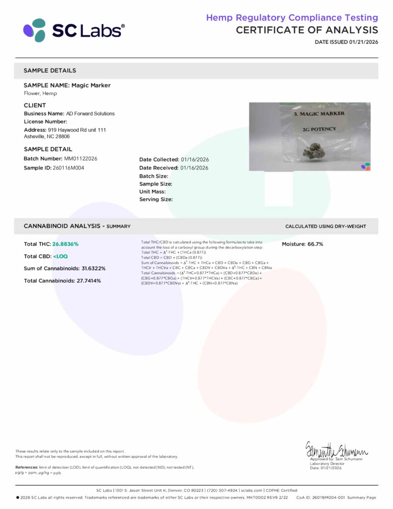 Magic Marker Dragon’s Cut THCA Flower Lab Report