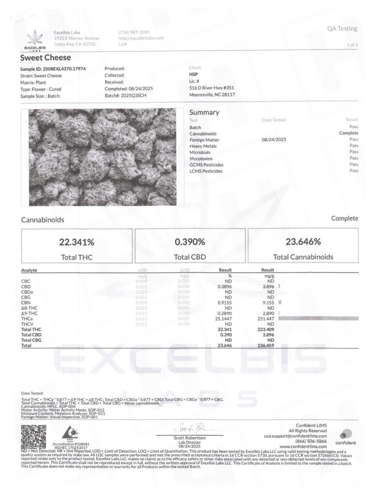 Sweet Cheese Connoisseur THCA Flower Lab Report
