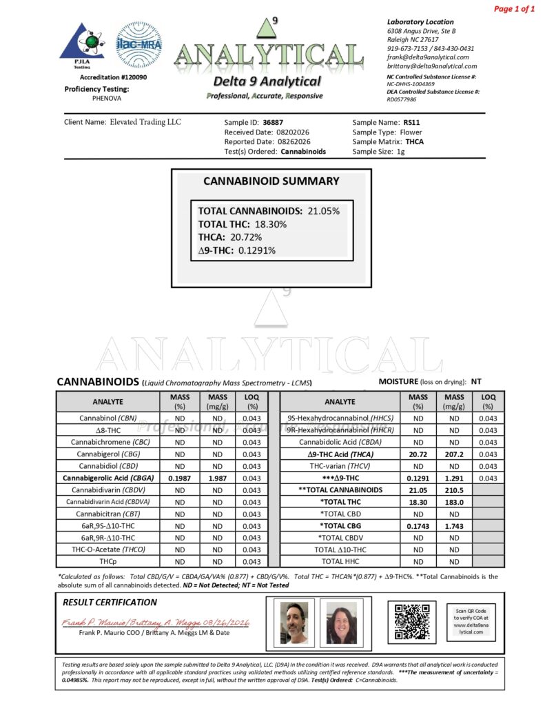 THCA 1-Gram Pre-Rolls Lab Report