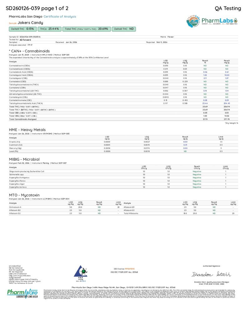 THCA 1-Gram Pre-Rolls Lab Report